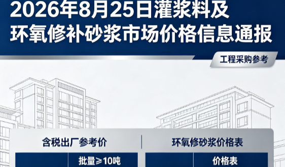 鹿邑2026年8月25日灌浆料及环氧修补砂浆市场价格信息通报